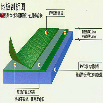 pvc运动地胶球场地胶 羽毛球乒乓球篮球网球场地塑胶地板耐磨防滑