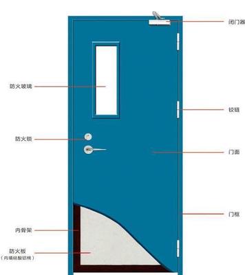 厂家定做销售钢质隔音门，高档优质隔音门，KTV隔音门