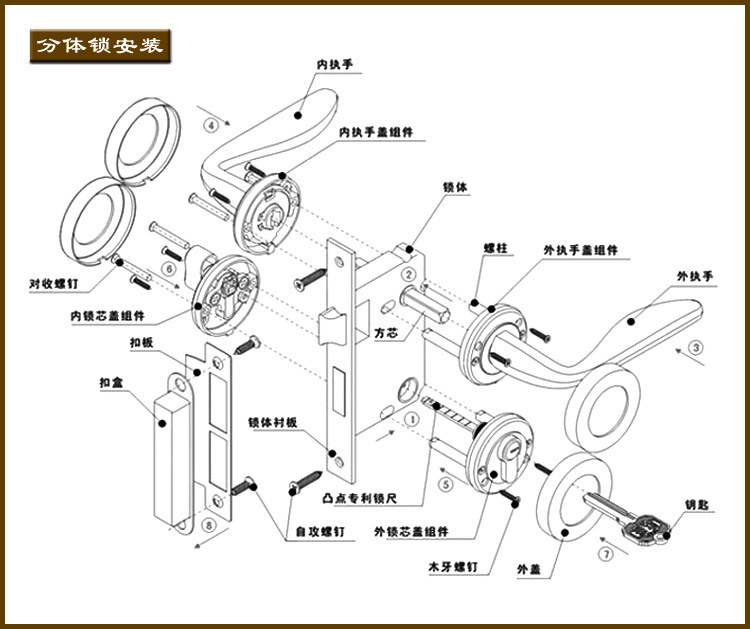 金奈顿