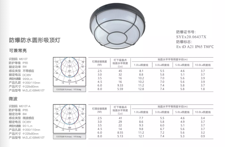 敏华应急照明灯具集中控制集中电源M-ZLJC-E8W6107